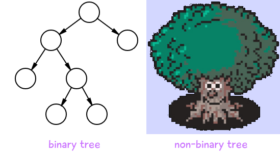binary-tree.png